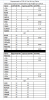 Expresscard to pcie x1 1,0.png
